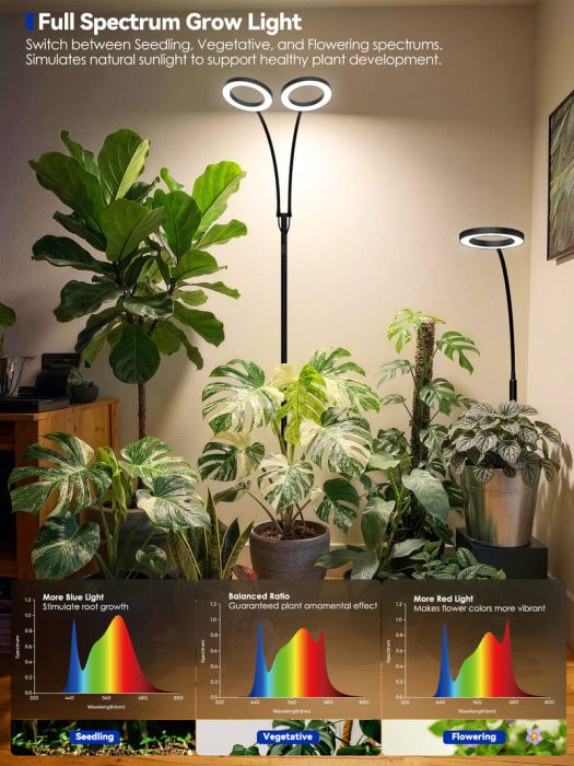 Full Spectrum Grow Light